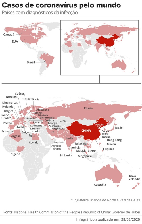 Coronavírus no Mundo